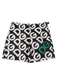 Shorts de bain Dolce & Gabbana noir et blanc avec logo, vêtement de plage pour homme, visible en image.