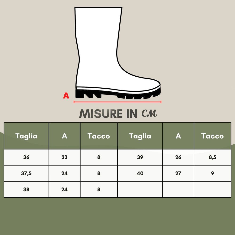 Chaussures ankle en cuir marron de Burberry, bottines élégantes pour femme avec semelle en caoutchouc et détails sophistiqués.
